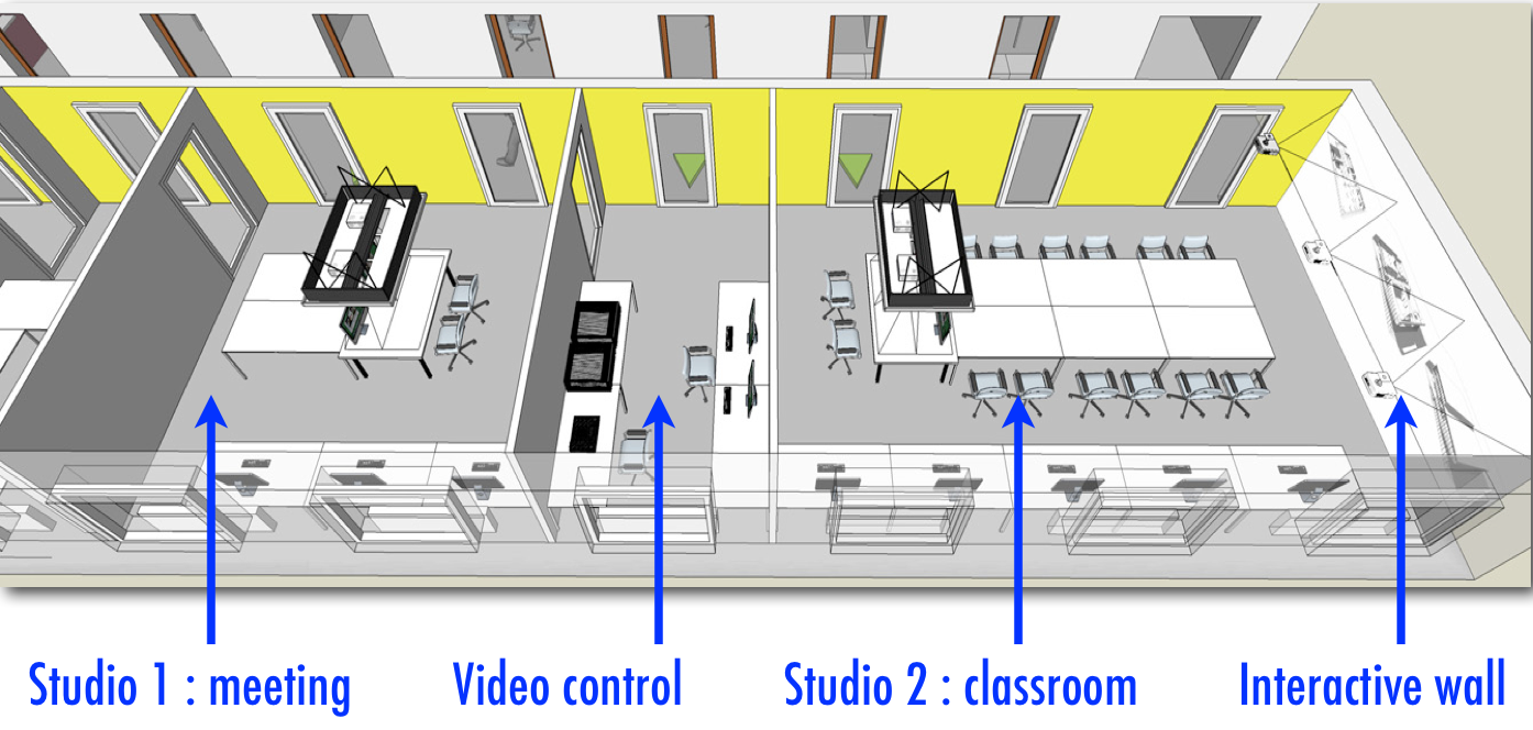 Five design spaces