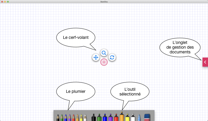 Utilisation